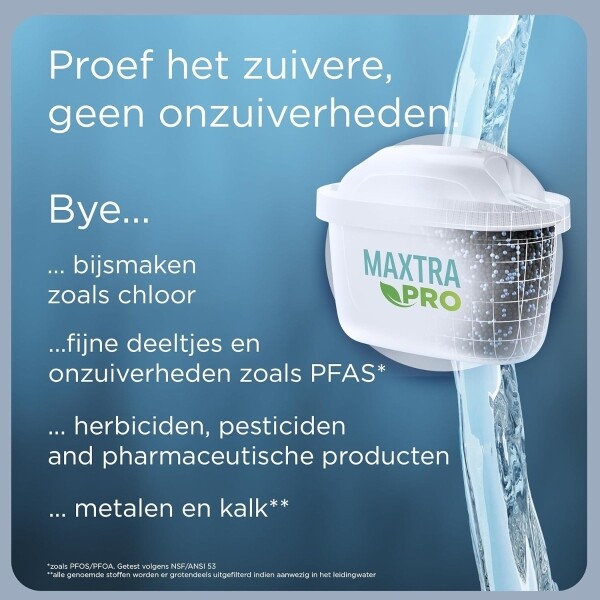 Brita - Jarra con filtro de cristal + 1 cartucho Maxtra 1ST